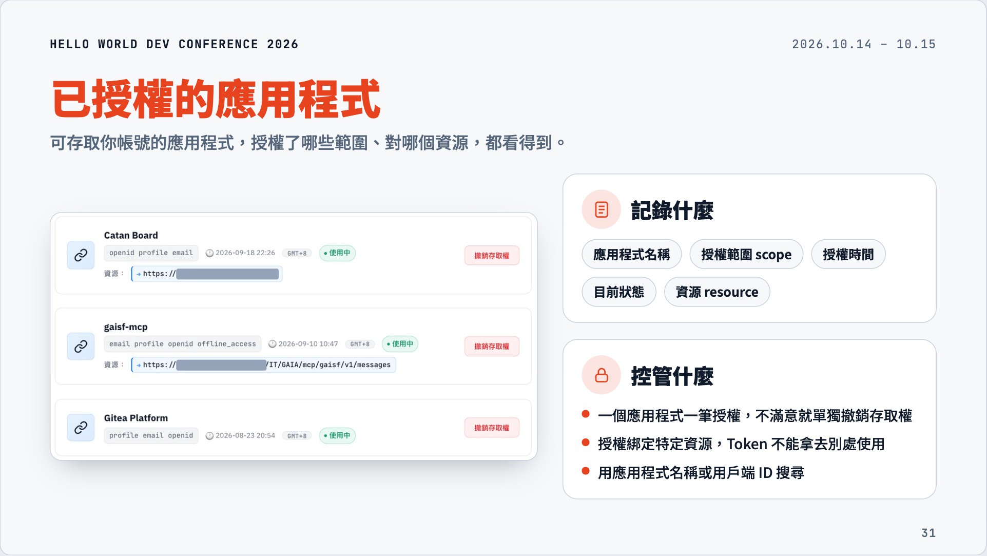 AuthGate 已授權應用程式與個別撤銷存取權的介面