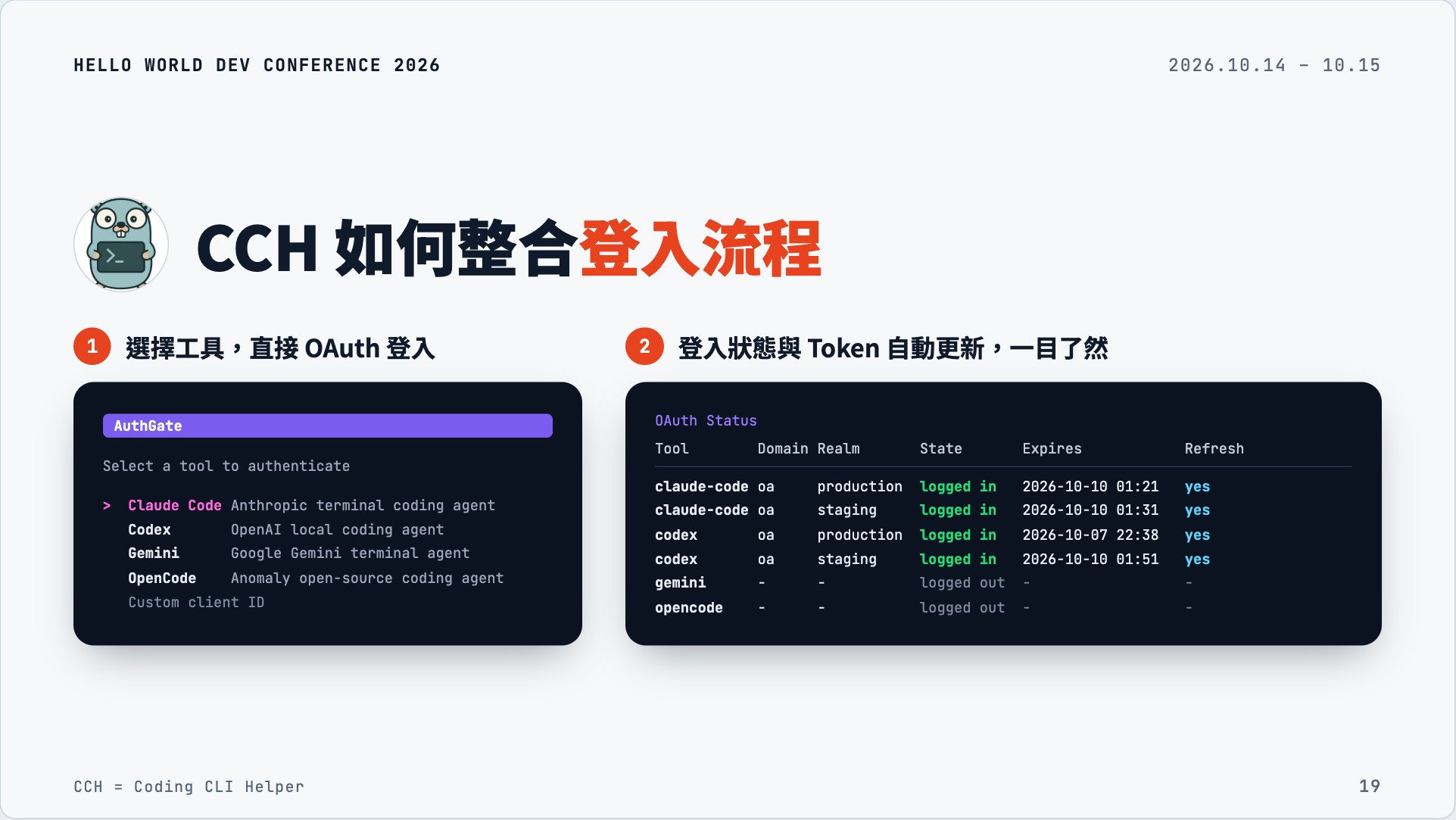 CCH 選擇工具登入,以及各工具的 OAuth 狀態與到期時間