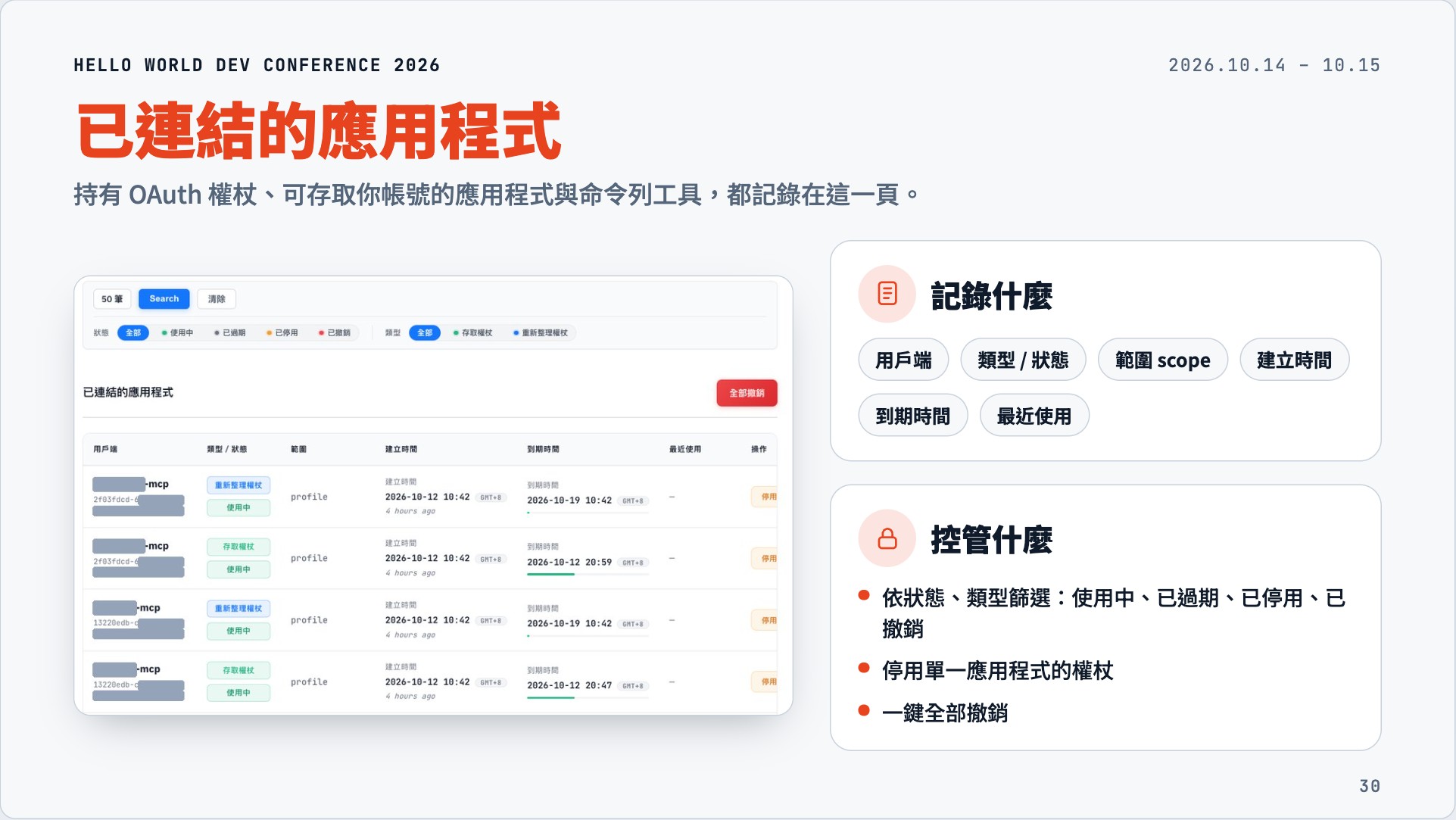 AuthGate 已連結應用程式清單與權杖管理介面