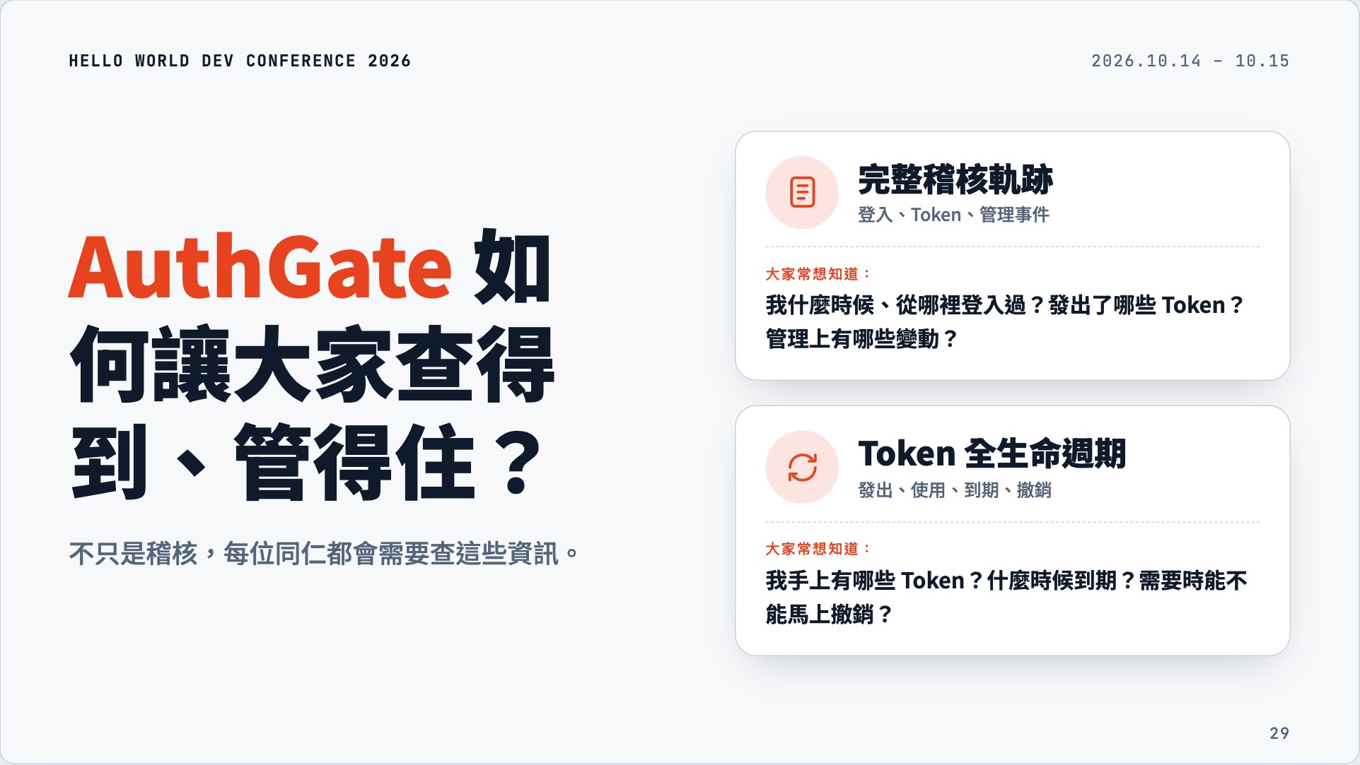 AuthGate 以稽核軌跡與 Token 生命週期讓授權可查詢、可管理